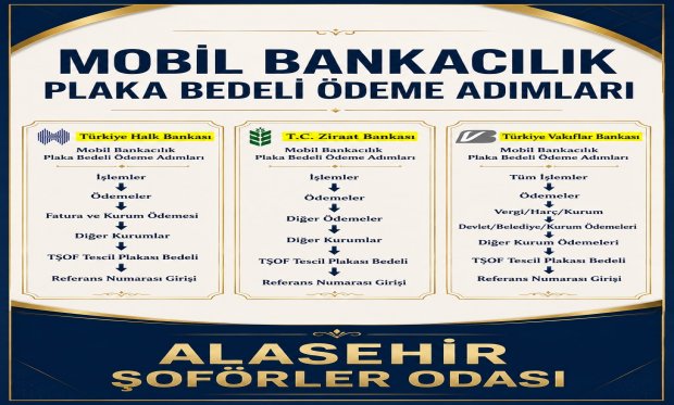 PLAKA ÖDEMELERİNİN İNTERNET BANKACILIĞI VEYA  GİŞEDEN SAĞLANMASI 